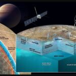 sonda europa clipper